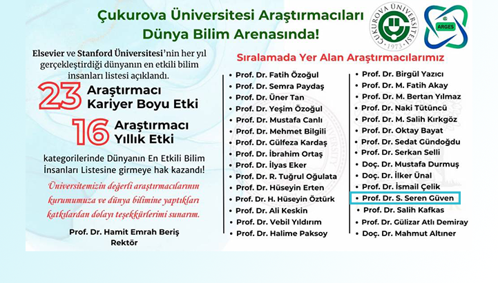 Prof. Dr. Sıdıka Seren GÜVEN Hocamızın Başarısı.